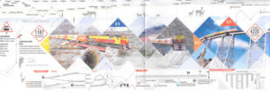 filatelia trenes Argentina 2011