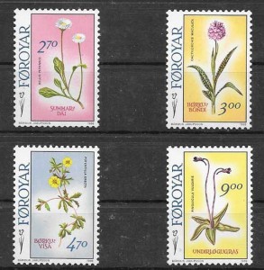 flora del país 1988