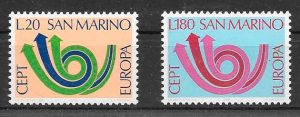 filatelia tema Europa San Marino 1973