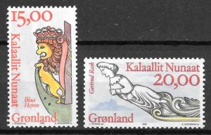 sellos temas varios Groenlandia 1996