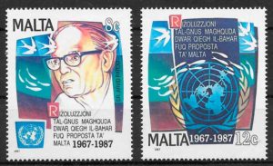 filatelia temas varios Malta 1987